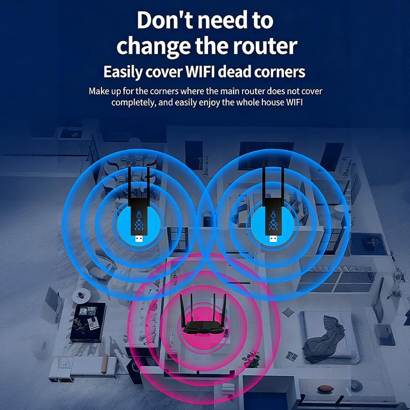 Wifi Range Extender - Penguat Sinyal WiFi Dual Band 1300Mbps,