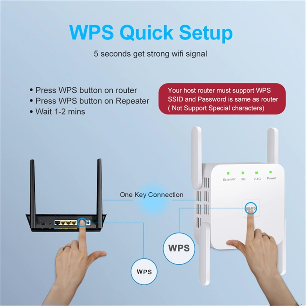 Penguat Sinyal WiFi Nirkabel 1 - Wifi Range Extender ulasan dan harga