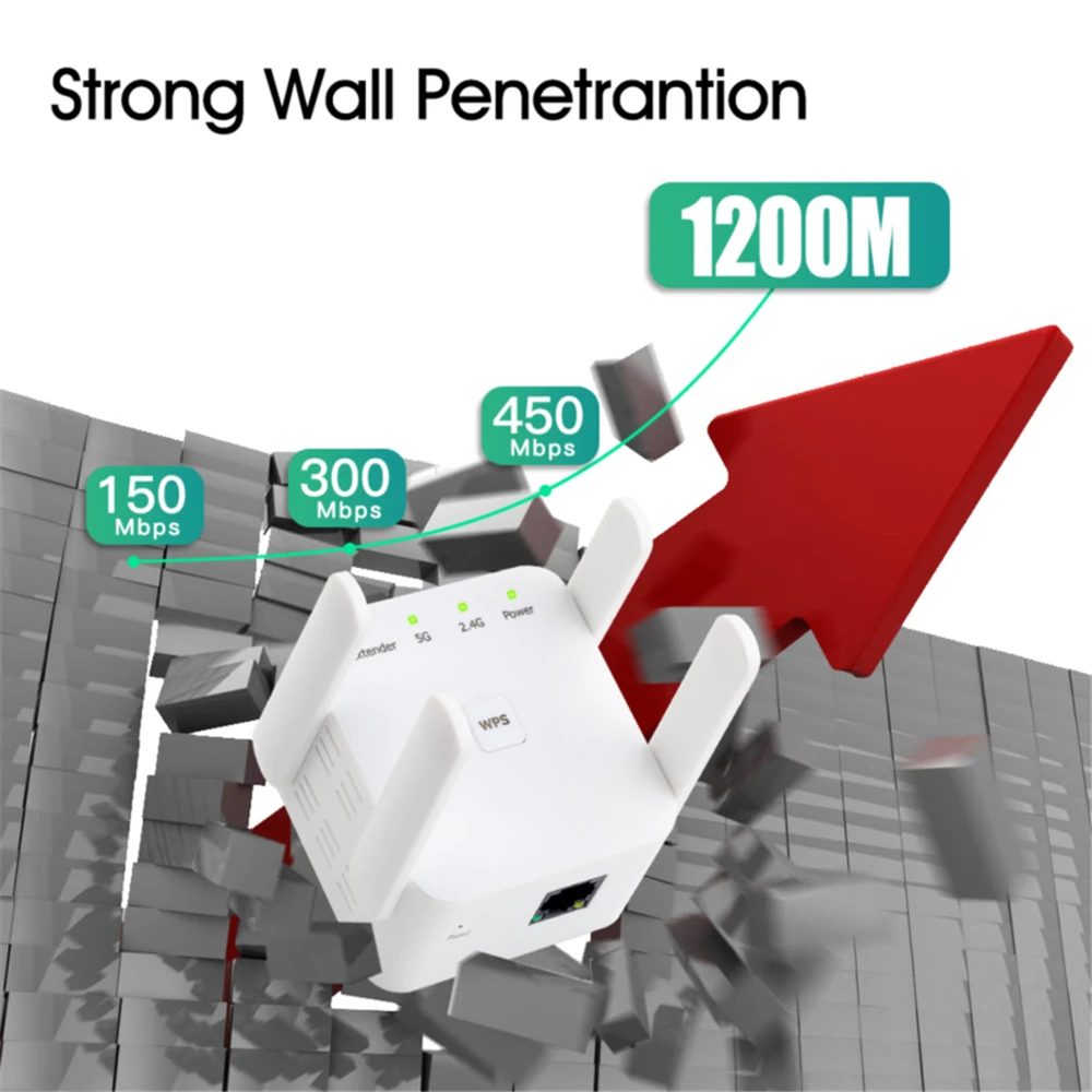 Penguat Sinyal WiFi Nirkabel 1 - Wifi Range Extender ulasan dan harga