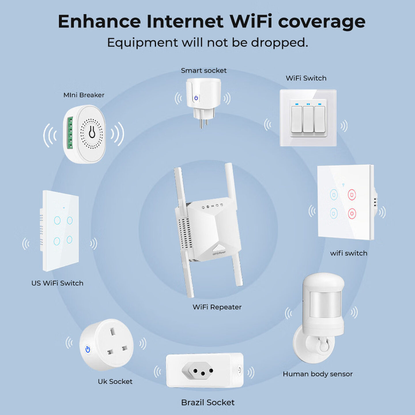 4 Antena 1200Mbps Pengulang Wi - Wifi Range Extender ulasan dan harga