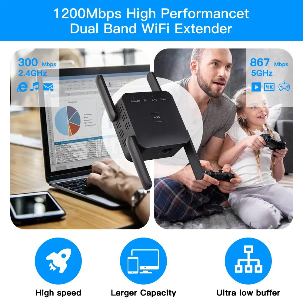 Repeater WiFi 1200Mbps 2.4GHz/ - Wifi Range Extender ulasan dan harga