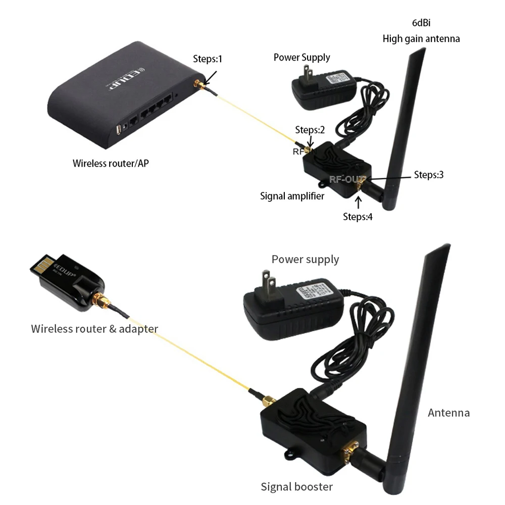 EDUP AB003 8W Penguat WiFi 2.4 - Wifi Range Extender ulasan dan harga