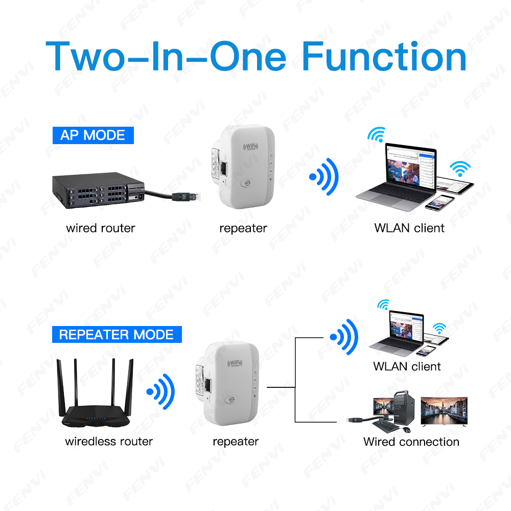 300Mbps Pengulang WIFI Nirkabe - Wifi Range Extender ulasan dan harga