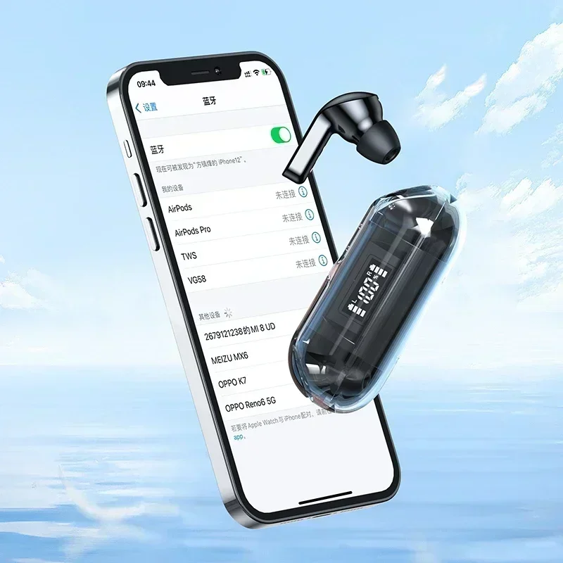 Earphone Bluetooth Nirkabel TW - Office Tech Essentials ulasan dan harga